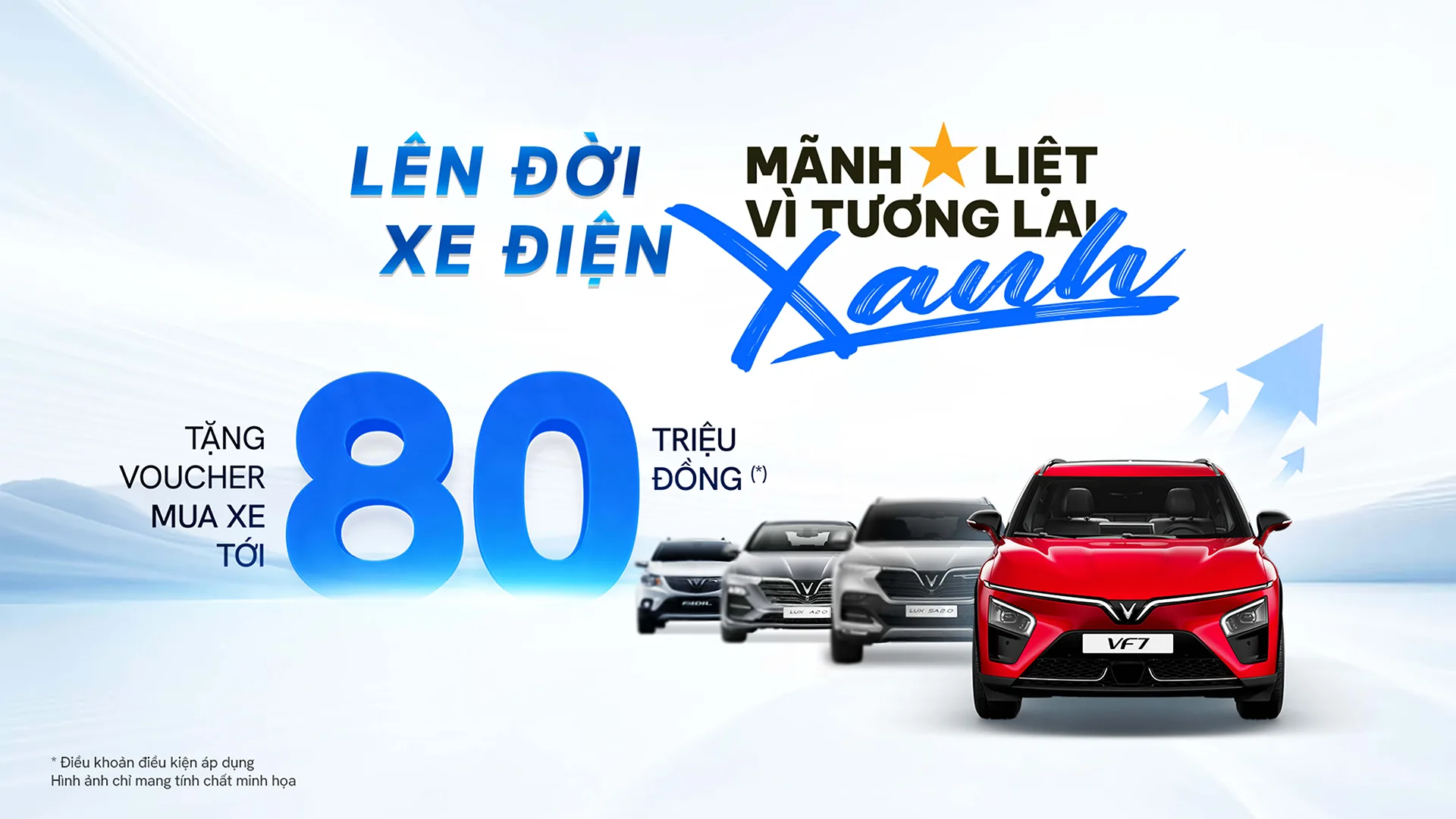 Yêu cầu tư vấn, báo giá và lái thử